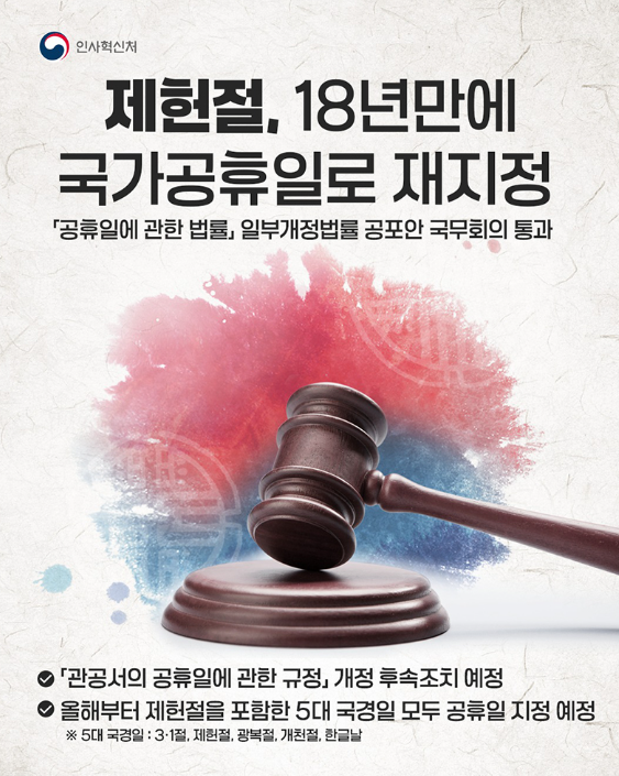 제헌절 공휴일
