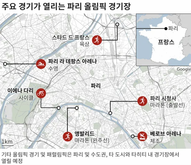 파리 올림픽 주요 경기장 지도 이미지