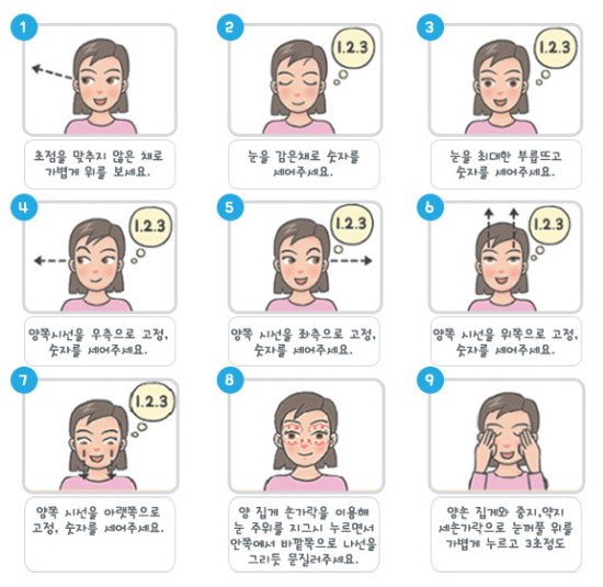눈 피로 원인