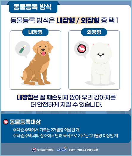 반려동물-등록방법