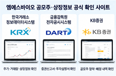 엠에스바이오 주가 전망과 재생의료 사업 성장 가능성