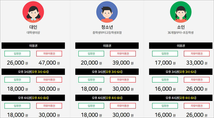 경주월드-자유이용권-금액표