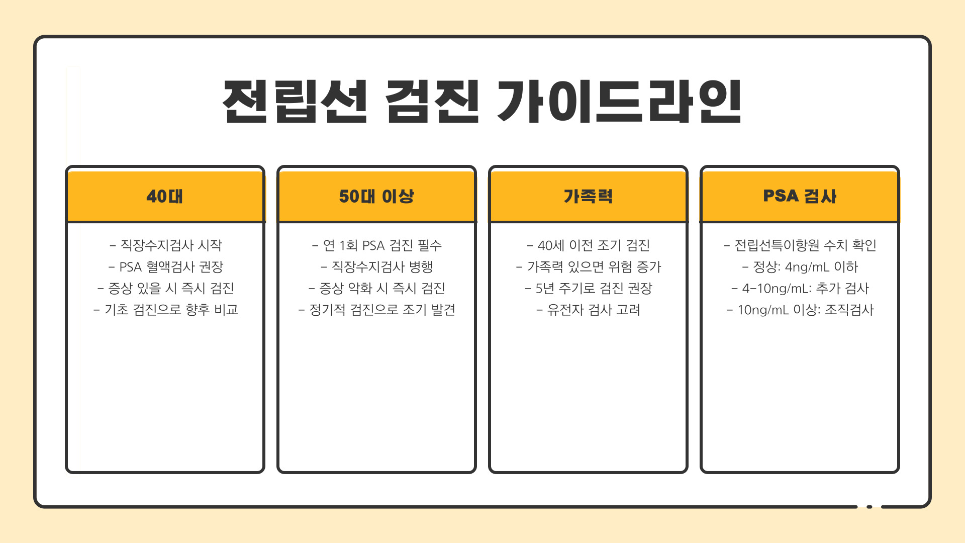 전립선 건강 지침서