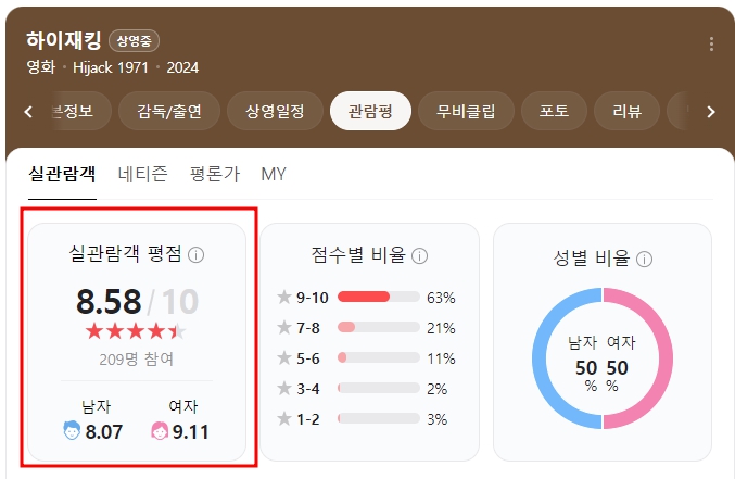 하이재킹 후기 평점 정보