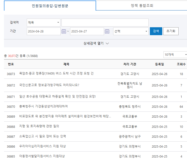 국민신문고 민원신청 방법