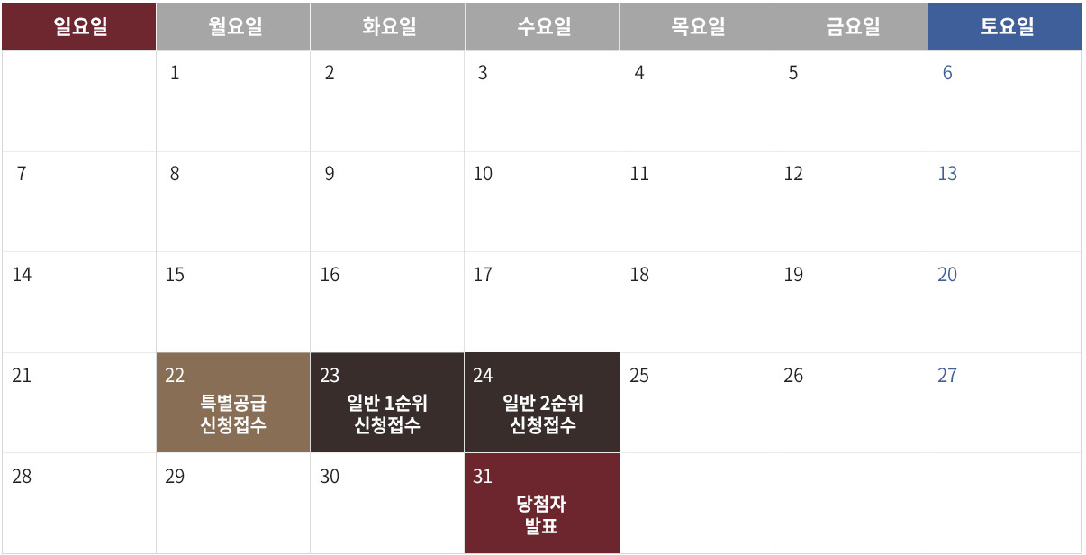 문수로 롯데캐슬 그랑파르크 분양 일정