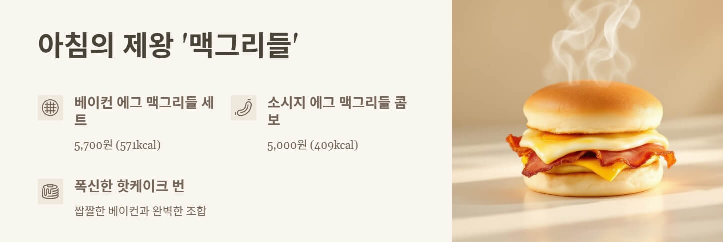 맥도날드 메뉴 추천 칼로리 가격