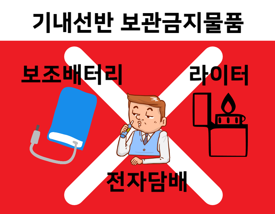 기내 선반반입 금지물품