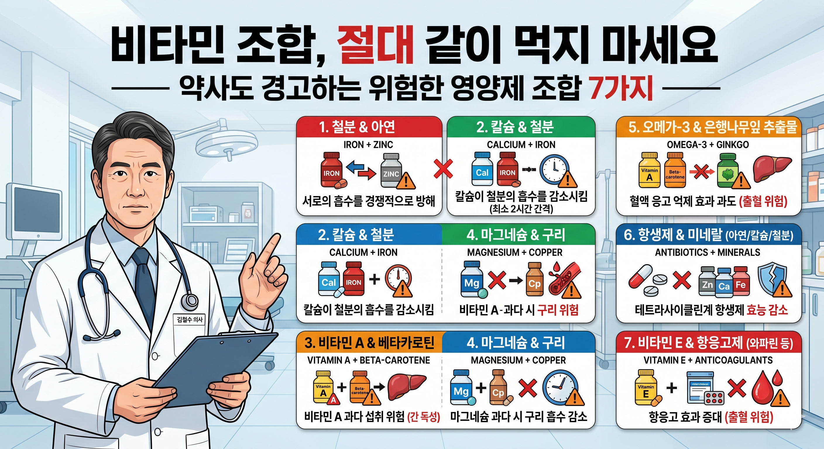 비타민 조합, 절대 같이 먹지 마세요