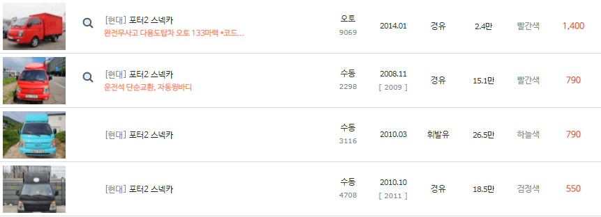 포터2-스넥카시세표