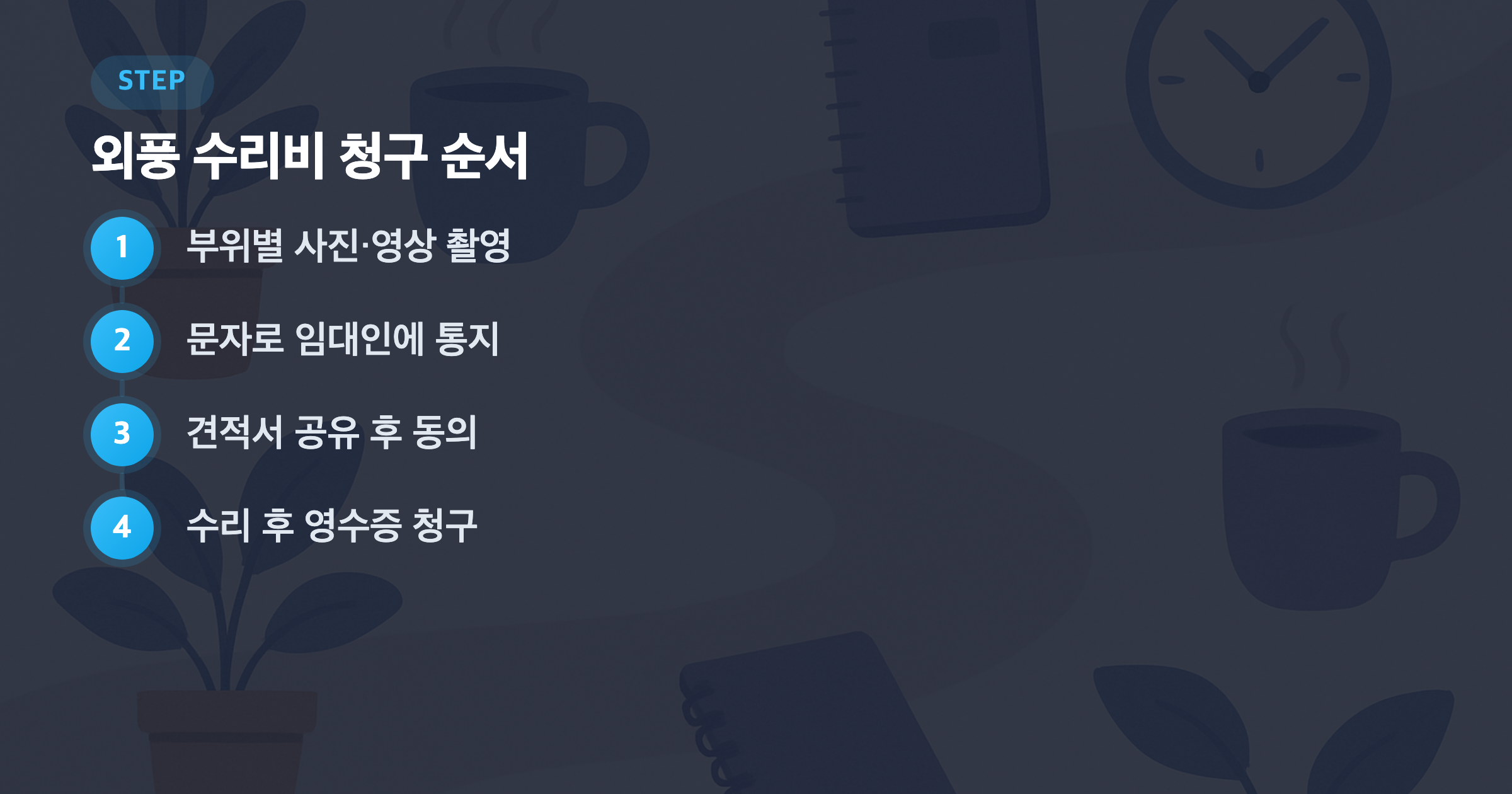 외풍 수리비 청구 순서: 부위별 사진·영상 촬영, 문자로 임대인에 통지, 견적서 공유 후 동의, 수리 후 영수증 청구
