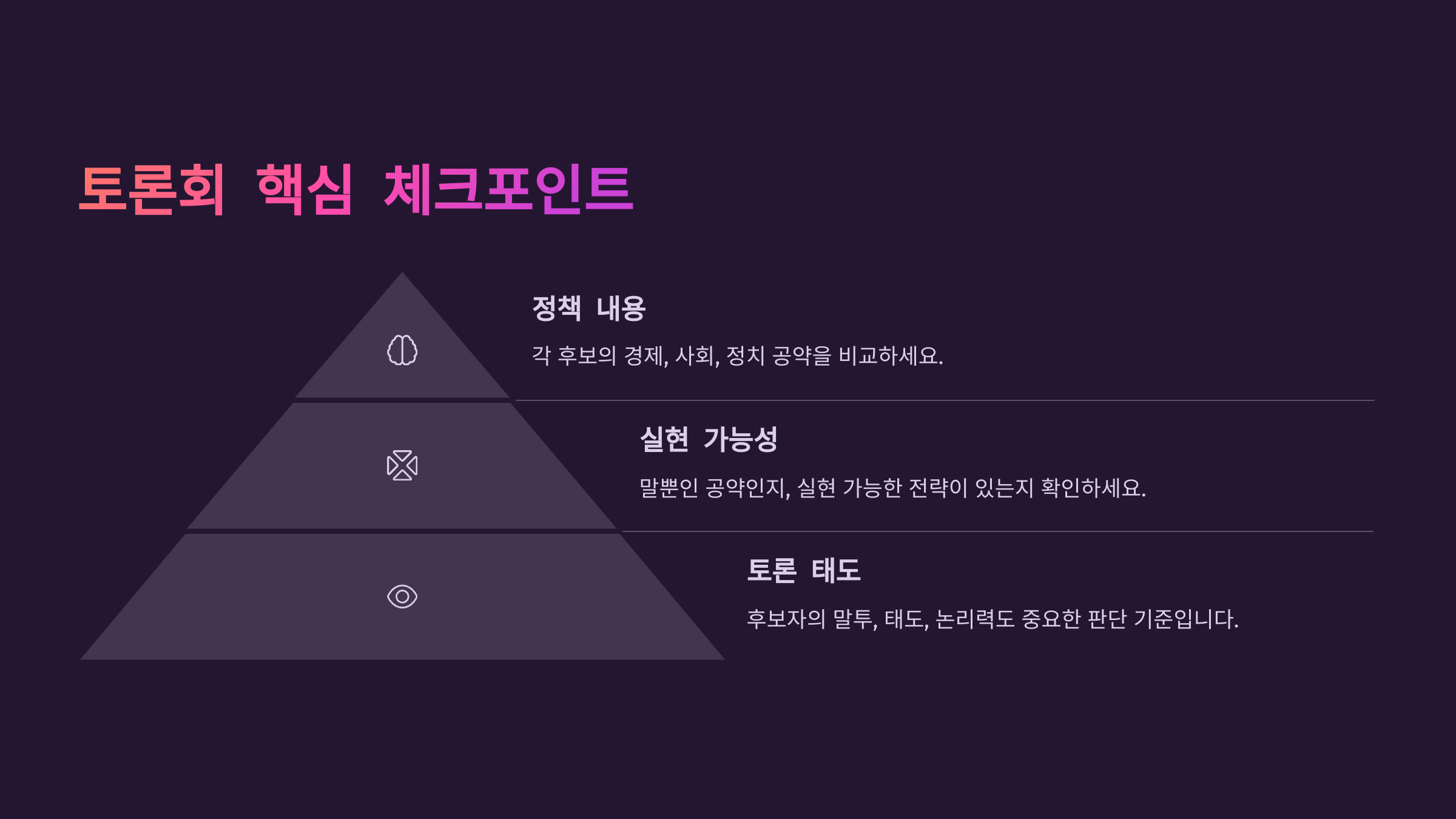 2025 대선 후보 토론회 일정·중계·시청 방법 총정리