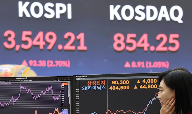 코스피 코스닥 한국증시