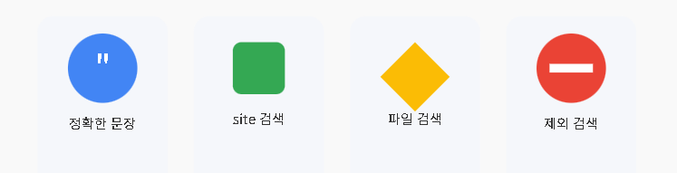 구글 검색 연산자 관련 이미지