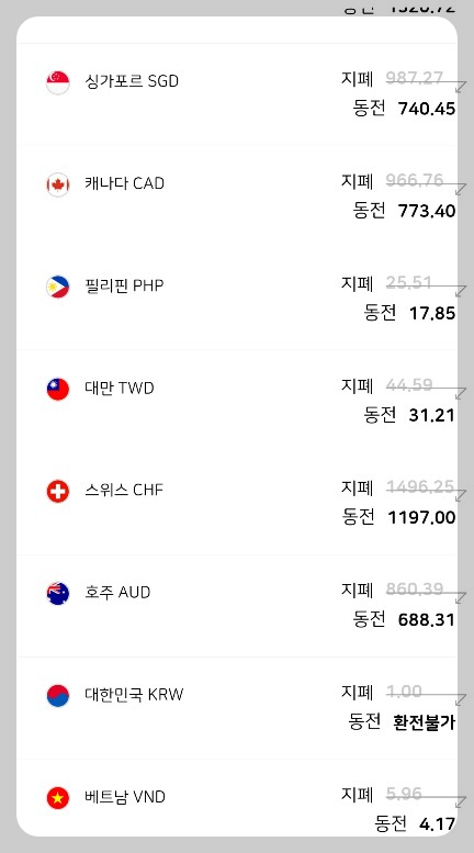 환전싸게하는 방법