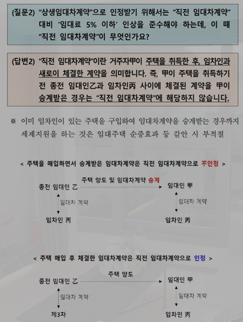 상생임대인 제도 예시 2