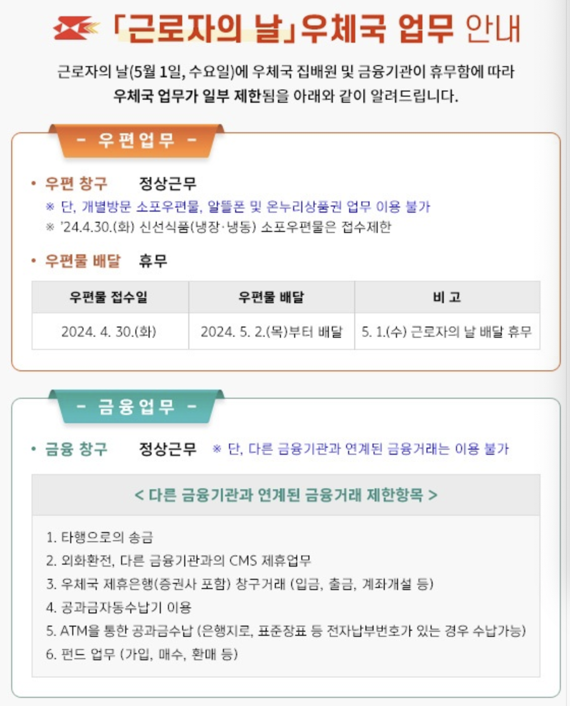 근로자의날 은행업무