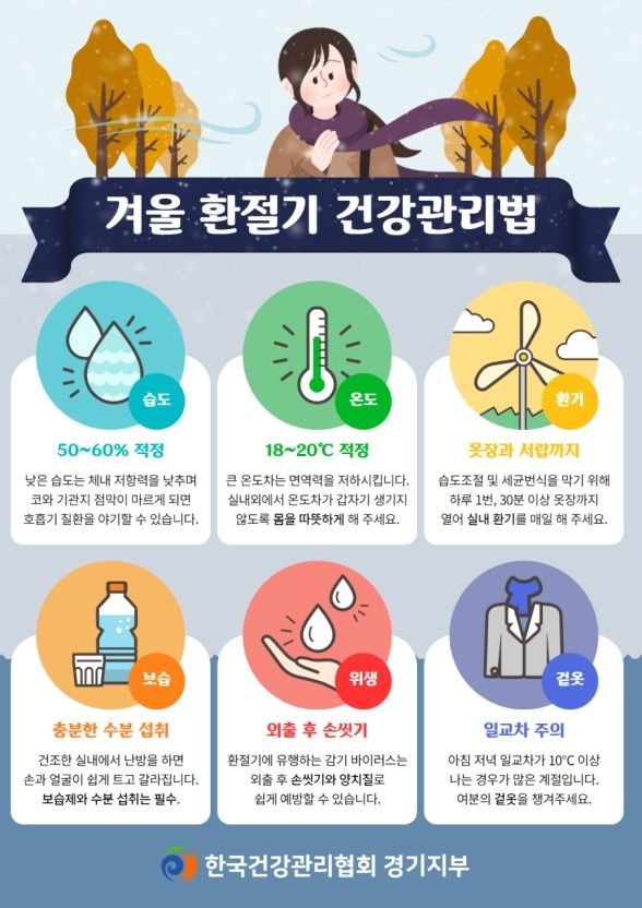 겨울철 건강관리