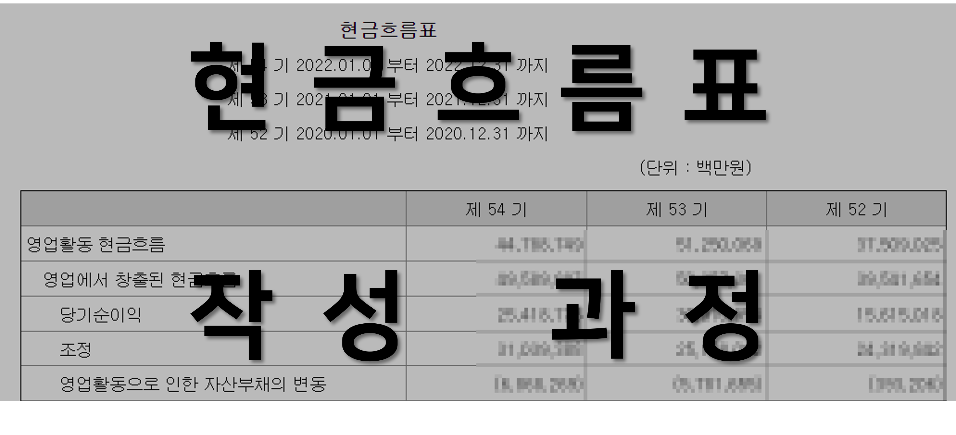 현금흐름표