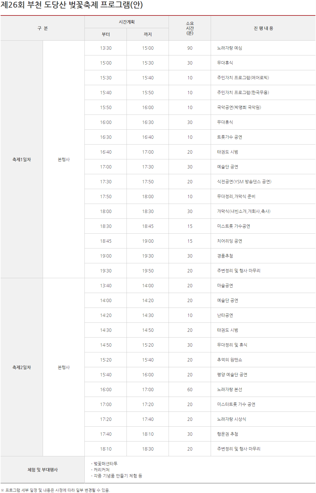 2024년 3월 도시별 지역 축제 개최 일정 - 두번째 - 경 기 - 부천 도당산 벚꽃축제 2024년 3월 도시별 지역 축제 개최 일정 - 두번째 - 경 기 - 부천 도당산 벚꽃축제
