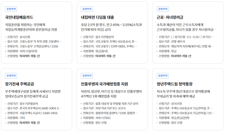 정부지원금,보조금24