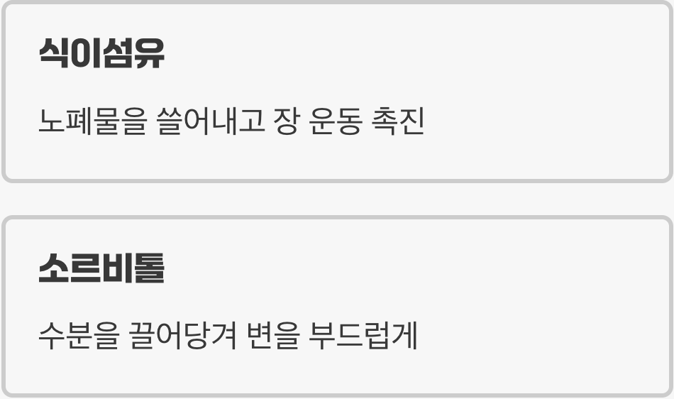 1. 아침을 가볍게 만드는 '쾌변의 왕'