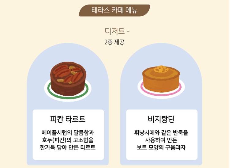 2024 덕수궁 밤의 석조전 예매하기