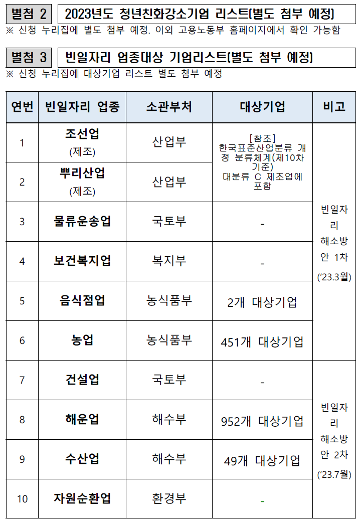 일자리채움청년지원-지원요건-기업-3