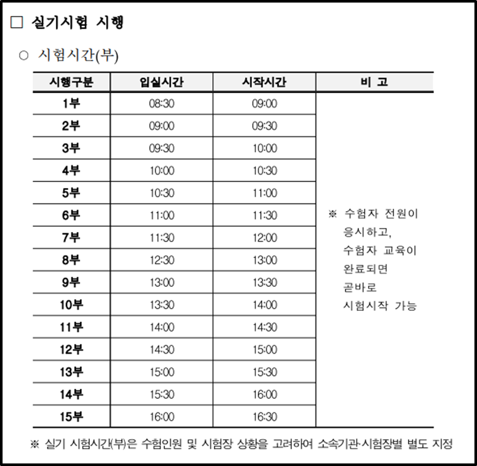 지게차운전기능사 실기시간