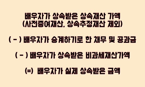 배우자가 실제 상속 받은 금액