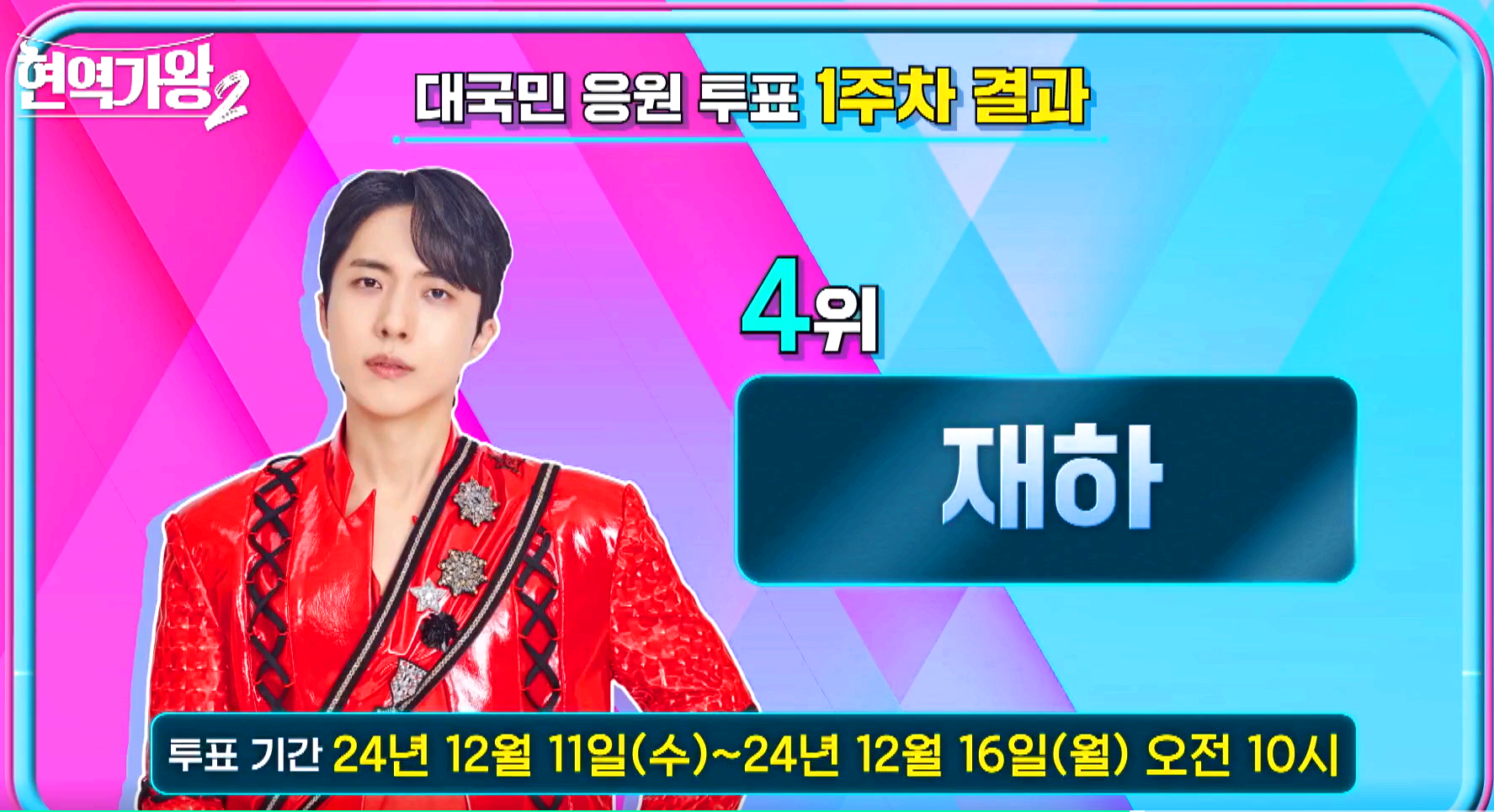 현역가왕 2 대국민 응원 투표