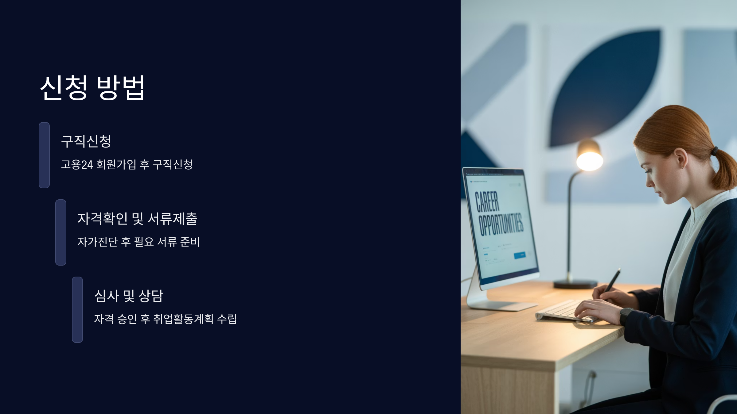 신청 방법과 절차