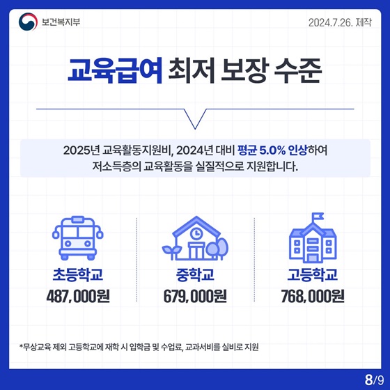 중위소득_기준_및_정부_복지_혜택