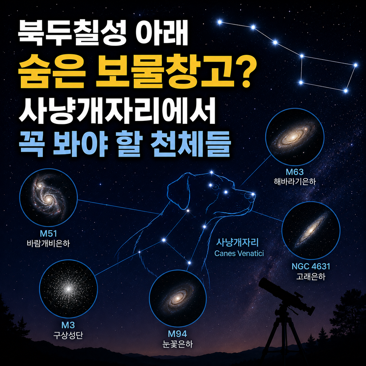 사냥개자리
