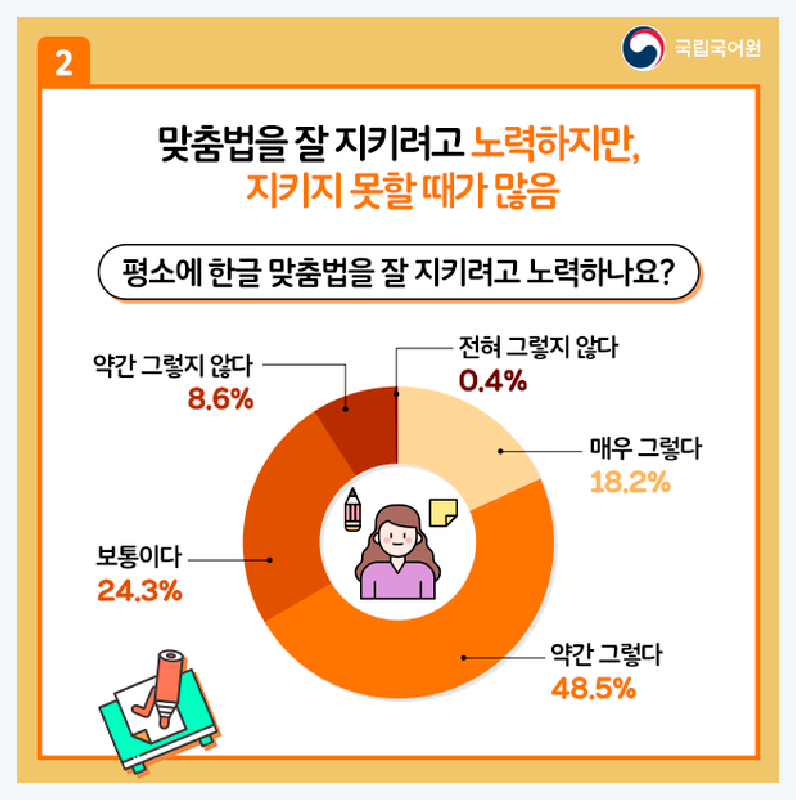 맞춤법