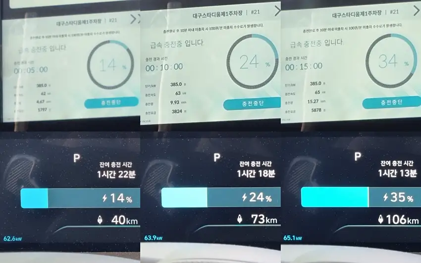 급속 충전 5분째, 10분째, 15분째 기록을 차례로 모았습니다.