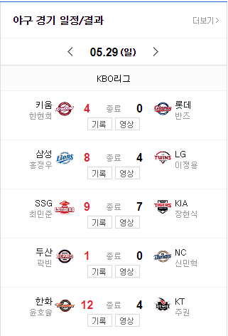 5월 29일 야구결과