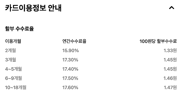 현대카드-할부수수료율-안내