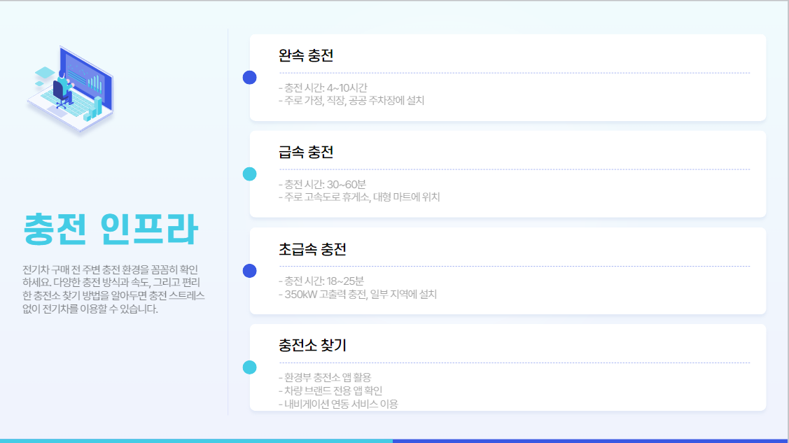 2025년 전기차 보조금 지자체 추가 지원 및 신청 꿀팁 정보!