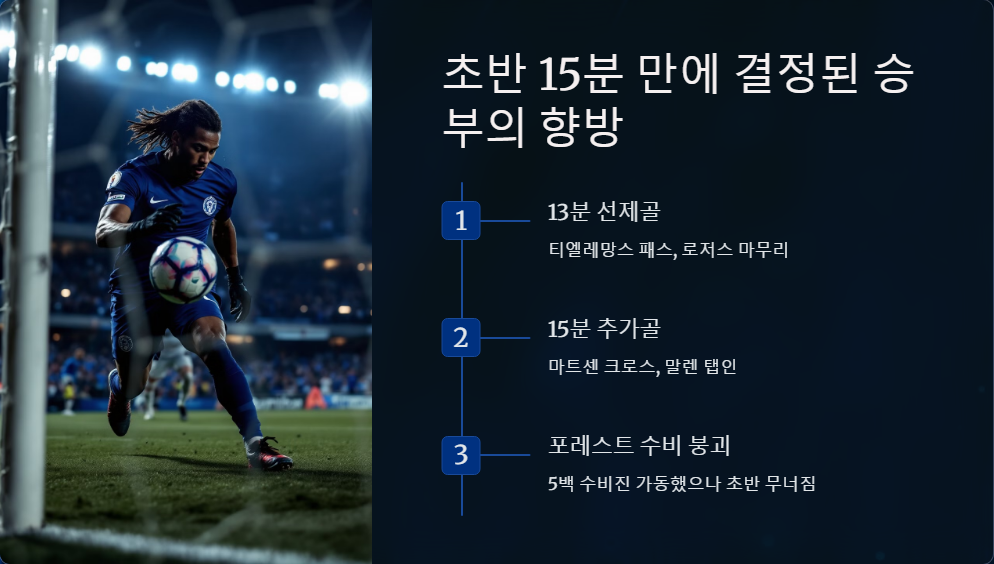 애스턴 빌라 대 노팅엄 포레스트 경기 후기