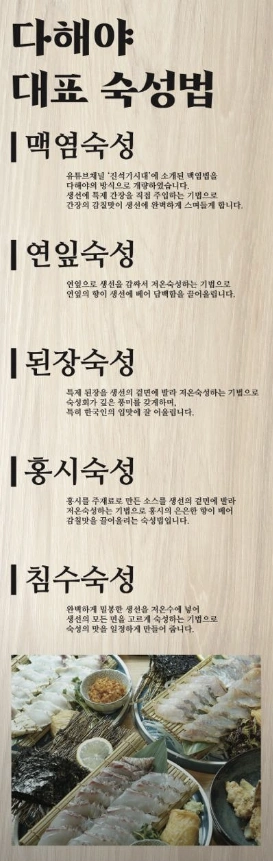 KBS 2TV 생생정보 2288회 - 숙성회 전문점 위치 정보 소개