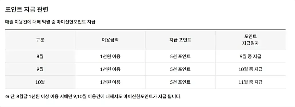 신한-마이포인트-지급
