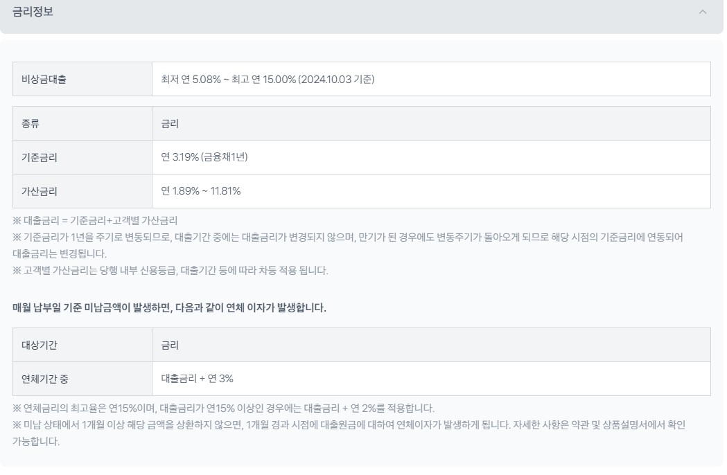 토스뱅크 비상금대출 자격조건 금리 한도 서류