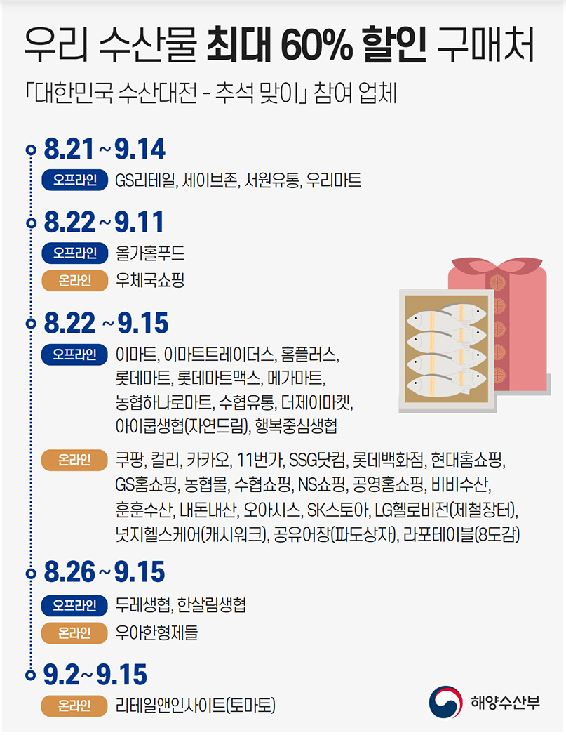 수산대전 참여 업체