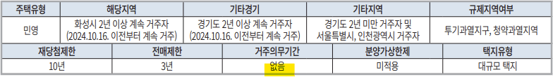아크메르 동탄