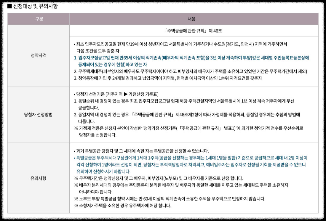 개과천선의 부동산뉴스-'영등포자이 디그니티' 23년 2월 분양 예정 (서울 영등포구 청약정보)