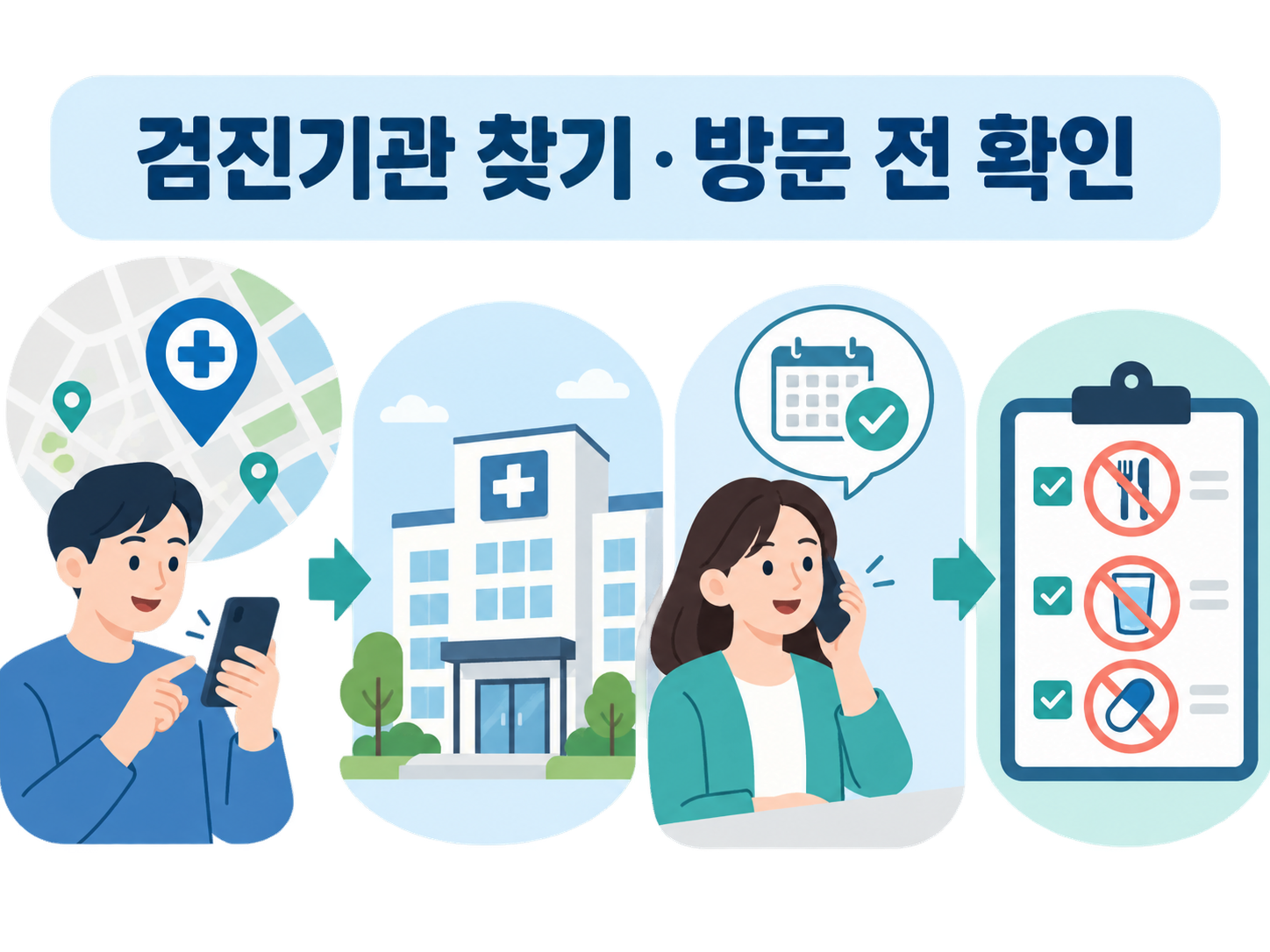 검진기관 찾는 방법