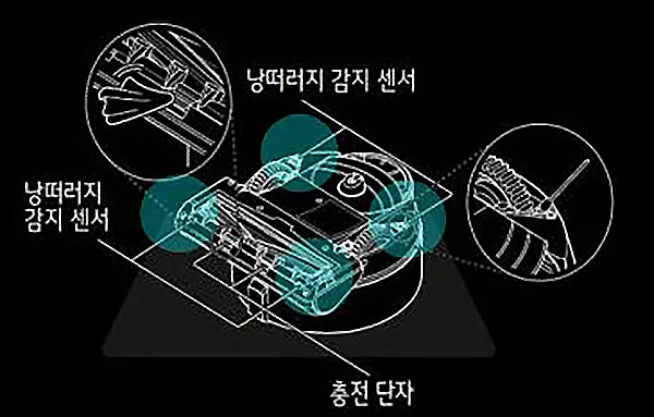 낭떠러지 감지 센서를 면봉이나 부드러운 천으로 닦는다