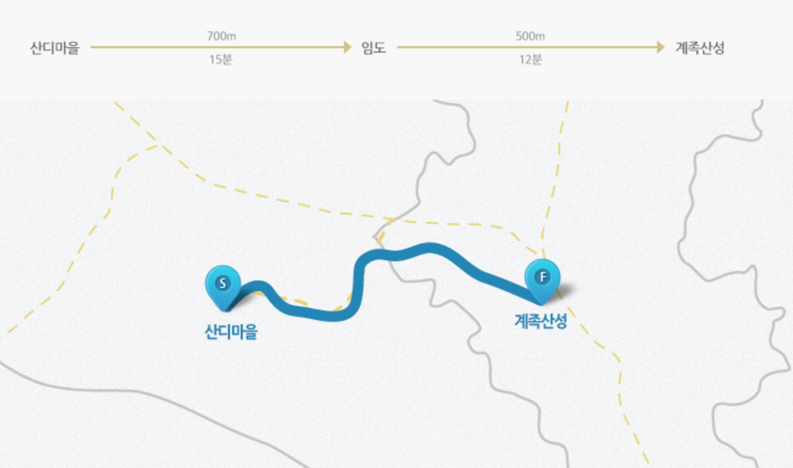 계족산 등산코스