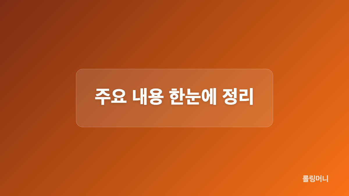 선정 배경과 주요 성과